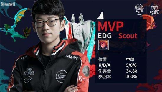 保持场馆维 保持场馆维