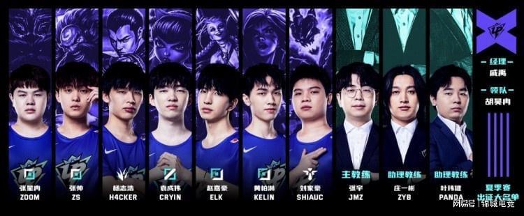 超越自我是 超越自我是