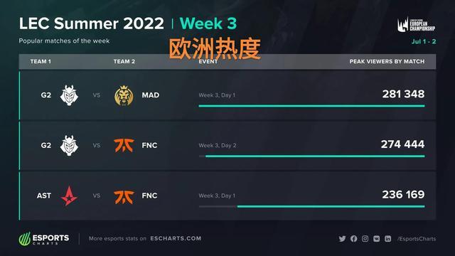 找更具冲击 找更具冲击