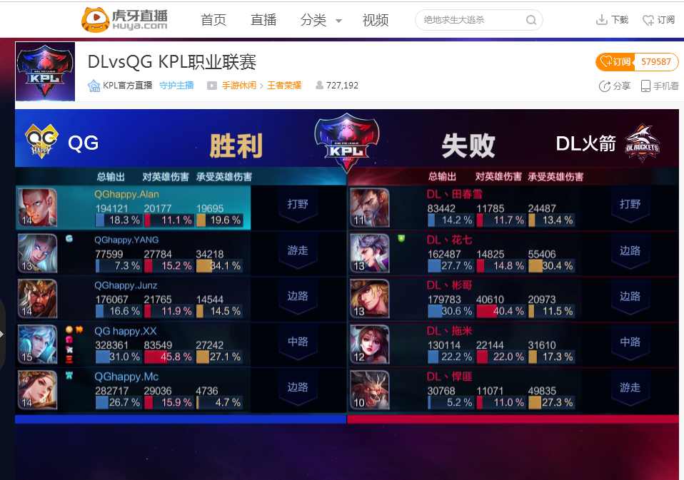 率挂钩